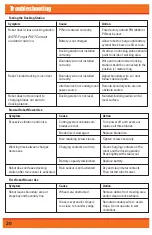 Preview for 20 page of Redback MOWRO RM24 Operation Manual