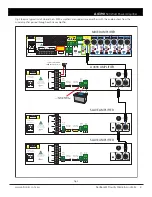 Preview for 3 page of Redback PHASE 5 A 4390 Operating Manual