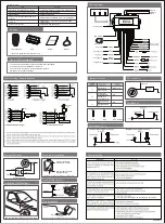 Preview for 2 page of REDBAT RX01 Manual