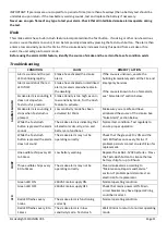 Preview for 11 page of Redbusbar SS10LNAN Instructions Manual