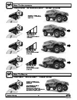 Preview for 9 page of Redcat Racing International Scout II Gen 8 Manual And Quick Start Manual