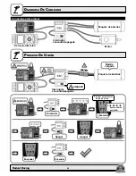 Preview for 22 page of Redcat Racing International Scout II Gen 8 Manual And Quick Start Manual