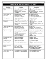 Preview for 21 page of Redcat Racing VOLCANO-18 User Manual