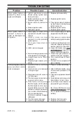 Preview for 25 page of ReddyHeater BLUE FLAME BWH10NLMC Owner'S Operation And Installation Manual