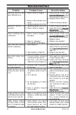 Preview for 26 page of ReddyHeater BLUE FLAME BWH10NLMC Owner'S Operation And Installation Manual