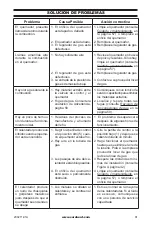 Preview for 61 page of ReddyHeater BLUE FLAME BWH10NLMC Owner'S Operation And Installation Manual