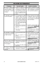 Preview for 62 page of ReddyHeater BLUE FLAME BWH10NLMC Owner'S Operation And Installation Manual