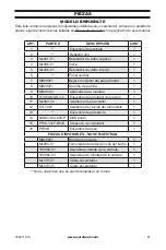 Preview for 67 page of ReddyHeater BLUE FLAME BWH10NLMC Owner'S Operation And Installation Manual