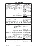 Preview for 25 page of ReddyHeater BWH10NLMB Owner'S Operation And Installation Manual