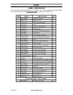 Preview for 27 page of ReddyHeater BWH10NLMB Owner'S Operation And Installation Manual