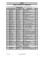 Preview for 29 page of ReddyHeater BWH10NLMB Owner'S Operation And Installation Manual