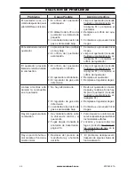 Preview for 60 page of ReddyHeater BWH10NLMB Owner'S Operation And Installation Manual