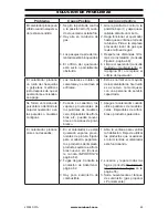 Preview for 61 page of ReddyHeater BWH10NLMB Owner'S Operation And Installation Manual