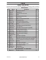 Preview for 65 page of ReddyHeater BWH10NLMB Owner'S Operation And Installation Manual