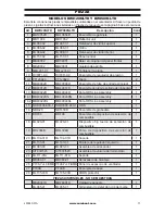 Preview for 67 page of ReddyHeater BWH10NLMB Owner'S Operation And Installation Manual