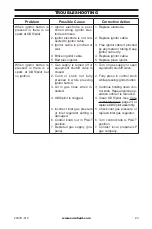 Preview for 23 page of ReddyHeater BWH10NLMC-2 Owner'S Operation And Installation Manual