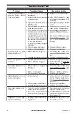 Preview for 24 page of ReddyHeater BWH10NLMC-2 Owner'S Operation And Installation Manual