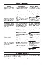 Preview for 25 page of ReddyHeater BWH10NLMC-2 Owner'S Operation And Installation Manual