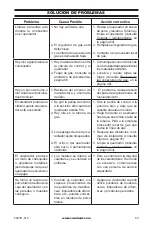 Preview for 59 page of ReddyHeater BWH10NLMC-2 Owner'S Operation And Installation Manual