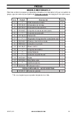 Preview for 63 page of ReddyHeater BWH10NLMC-2 Owner'S Operation And Installation Manual