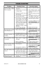 Preview for 25 page of ReddyHeater BWH30NLTE-2 Owner'S Operation And Installation Manual