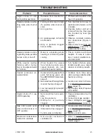 Предварительный просмотр 23 страницы ReddyHeater IWH10NLTC Owner'S Operation And Installation Manual