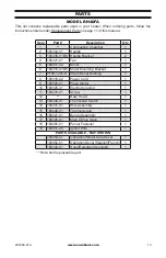 Preview for 13 page of ReddyHeater RH40FA Owner'S Manual