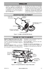 Preview for 45 page of ReddyHeater RH40FA Owner'S Manual