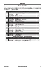 Preview for 57 page of ReddyHeater RH40FA Owner'S Manual