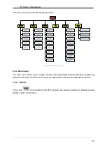 Preview for 43 page of ReDeal HS 105 User Manual