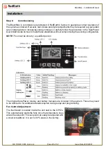 Preview for 20 page of RedEarth BlackMax Installation Manual