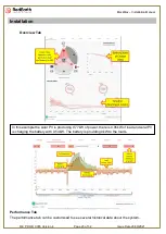 Preview for 23 page of RedEarth BlackMax Installation Manual