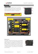 Предварительный просмотр 7 страницы RedEarth SunRise SRS-3 Series Installation Manual