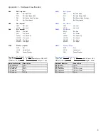 Preview for 8 page of REDEKOP MAV-500 Installation Manual