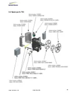 Preview for 33 page of Redemac Autolabel D43 User Manual