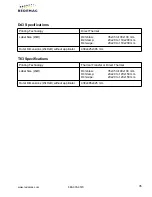 Preview for 35 page of Redemac Autolabel D43 User Manual