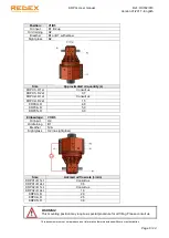 Preview for 8 page of REDEX KRPX+ Setup And Maintenance Instructions