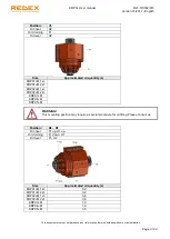 Preview for 11 page of REDEX KRPX+ Setup And Maintenance Instructions