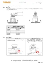 Preview for 14 page of REDEX KRPX+ Setup And Maintenance Instructions