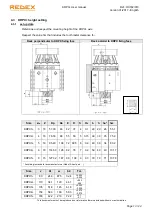 Preview for 15 page of REDEX KRPX+ Setup And Maintenance Instructions