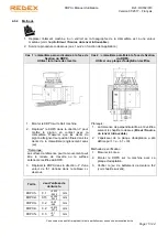 Предварительный просмотр 41 страницы REDEX KRPX+ Setup And Maintenance Instructions