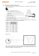 Предварительный просмотр 42 страницы REDEX KRPX+ Setup And Maintenance Instructions