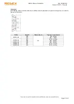 Предварительный просмотр 49 страницы REDEX KRPX+ Setup And Maintenance Instructions