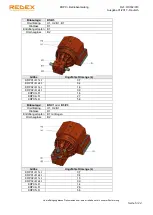 Предварительный просмотр 55 страницы REDEX KRPX+ Setup And Maintenance Instructions