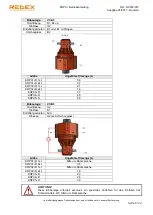 Предварительный просмотр 56 страницы REDEX KRPX+ Setup And Maintenance Instructions