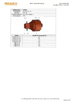 Предварительный просмотр 57 страницы REDEX KRPX+ Setup And Maintenance Instructions