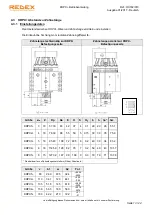 Предварительный просмотр 63 страницы REDEX KRPX+ Setup And Maintenance Instructions