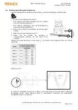 Предварительный просмотр 66 страницы REDEX KRPX+ Setup And Maintenance Instructions