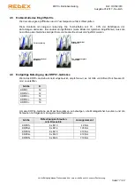 Предварительный просмотр 67 страницы REDEX KRPX+ Setup And Maintenance Instructions