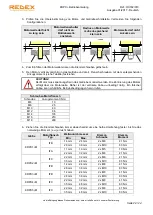 Предварительный просмотр 72 страницы REDEX KRPX+ Setup And Maintenance Instructions